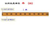 苏教版二年级上册数学五 厘米和米_课件1