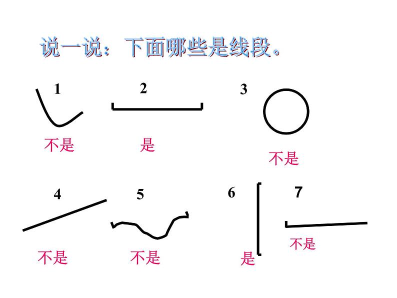 苏教版二年级上册数学五 《认识线段》课件第7页