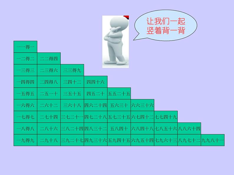 苏教版二年级上册数学三 表内乘法（一）_课件1第4页