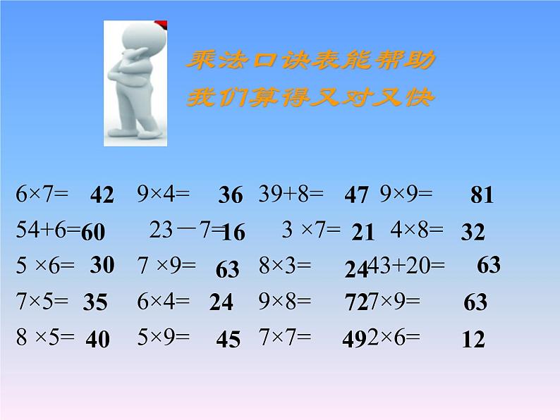 苏教版二年级上册数学三 表内乘法（一）_课件1第5页