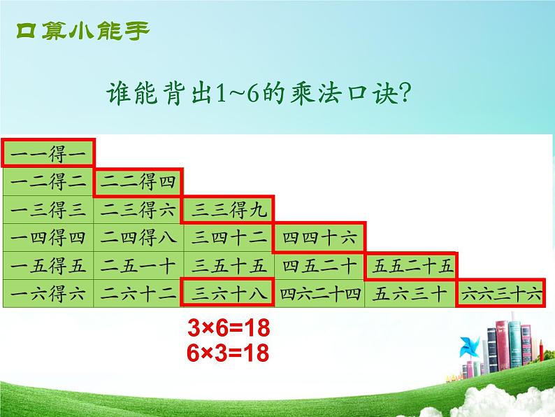 苏教版二年级上册数学三 表内乘法（一）_《练习七》课件第3页