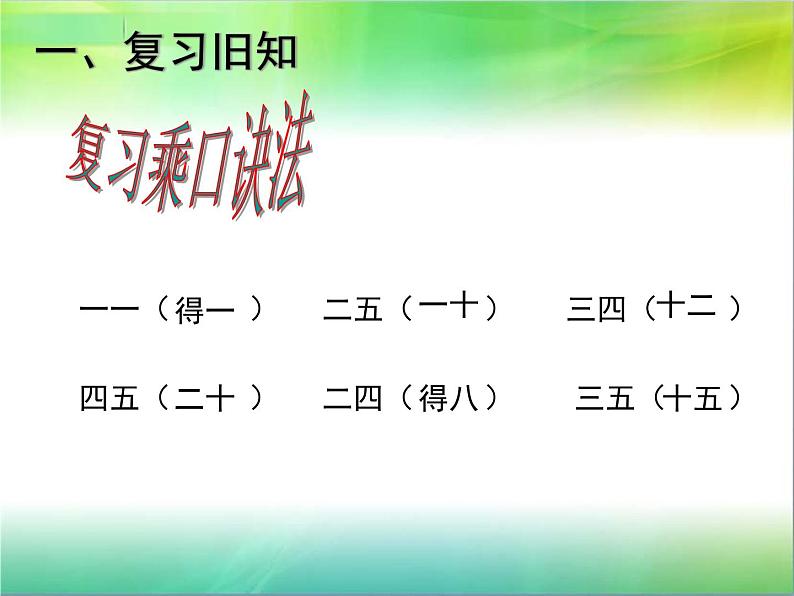 苏教版二年级上册数学三 表内乘法（一）_乘加、乘减课件第2页