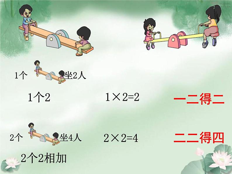 苏教版二年级上册数学三 表内乘法（一）_1～4的乘法口诀课件第4页