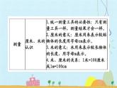 苏教版二年级上册数学第5单元 厘米和米 复习课件