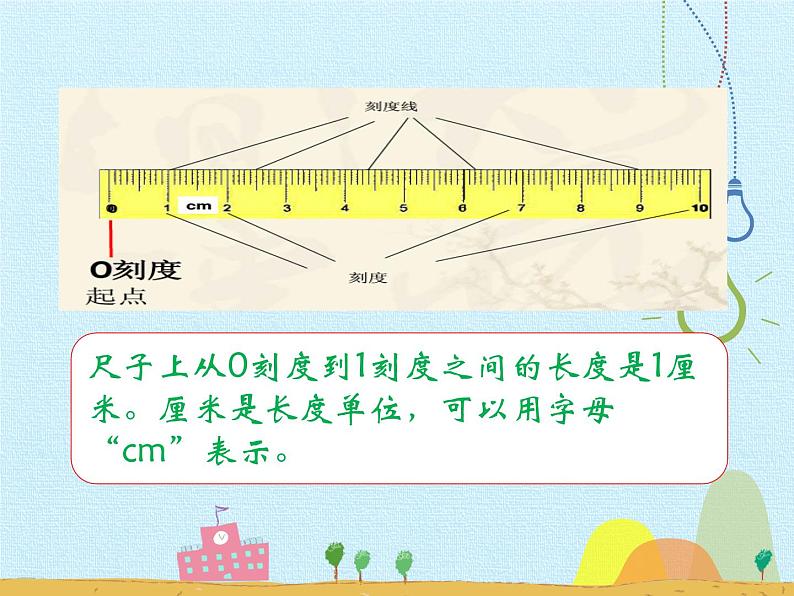 苏教版二年级上册数学第5单元 厘米和米 复习课件第5页