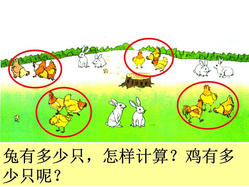 苏教版二年级上册数学三 表内乘法（一）_《乘法的初步认识》教学课件第3页