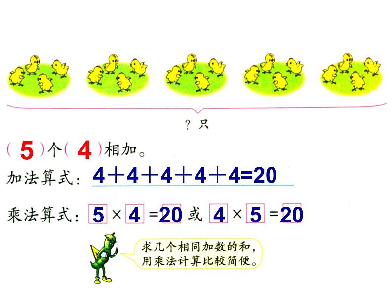 苏教版二年级上册数学三 表内乘法（一）_《乘法的初步认识》教学课件第7页