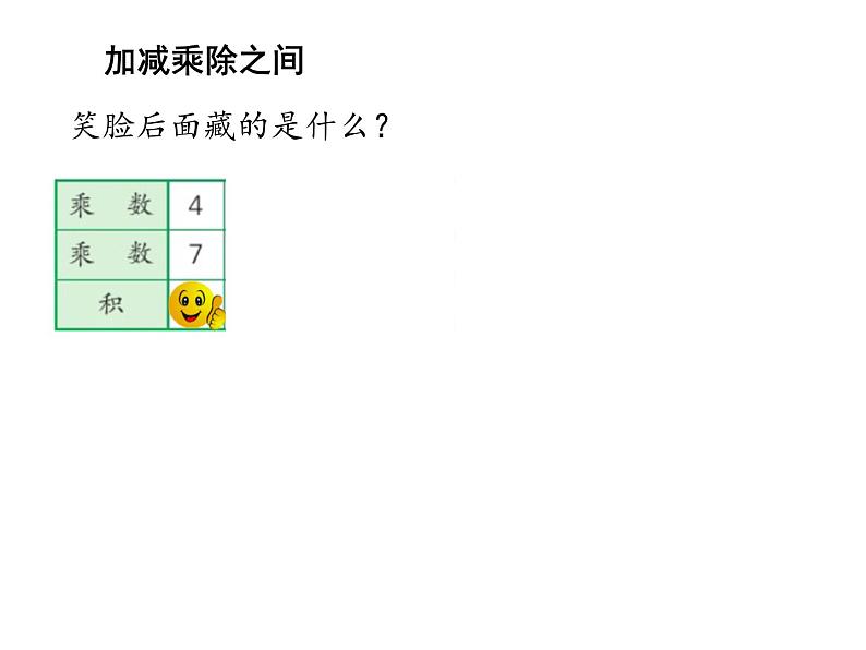 苏教版二年级上册数学八 乘除法的复习课件第5页