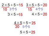 苏教版二年级上册数学三 表内乘法（一）_乘加、乘减 (2)课件