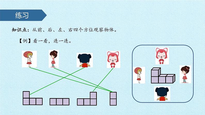 苏教版二年级上册数学第7单元  观察物体 复习课件第4页