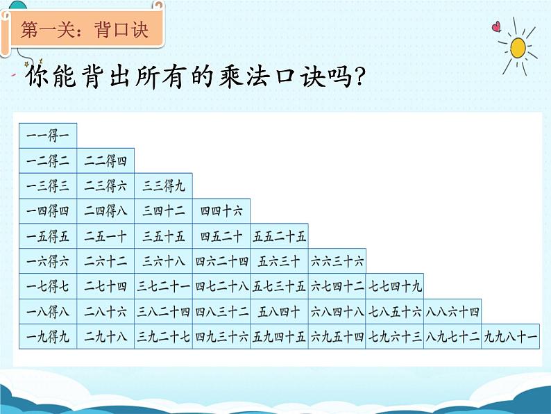 苏教版二年级上册数学六 表内乘法和表内除法（二）_练习十四(1)课件第3页