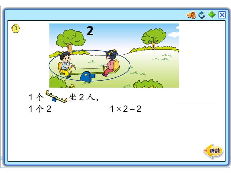 苏教版二年级上册数学三 表内乘法（一）_1-4的乘法口诀课件第6页