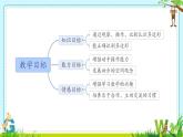 苏教版二年级上册数学二 平行四边形的初步认识_多边形的初步认识课件