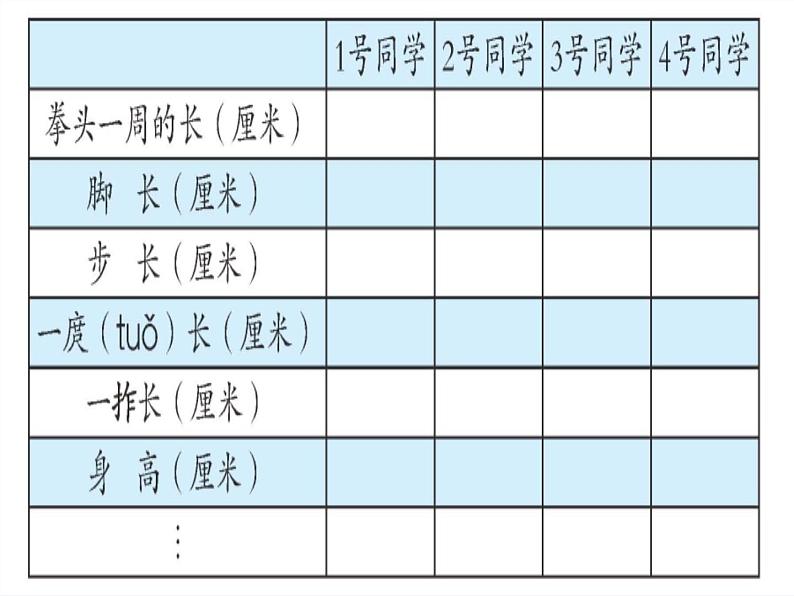 苏教版小学数学二年级上册 ● 我们身体上的“尺”(5)课件第5页