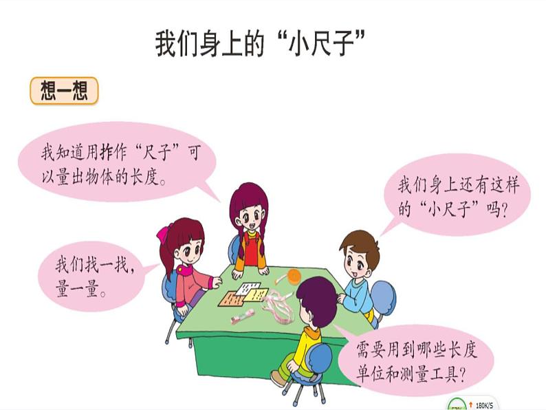 苏教版小学数学二年级上册 ● 我们身体上的“尺”(1)课件第2页