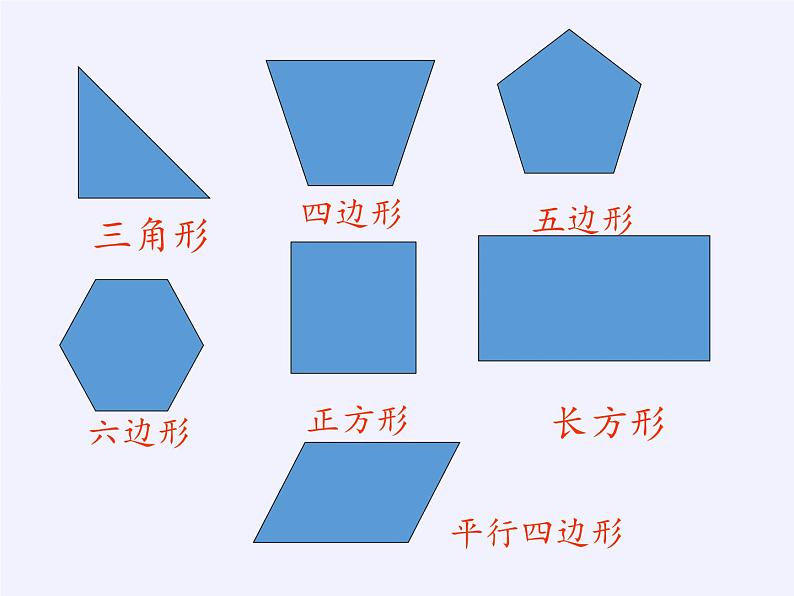 苏教版小学数学二年级上册 ● 有趣的七巧板(2)课件第2页