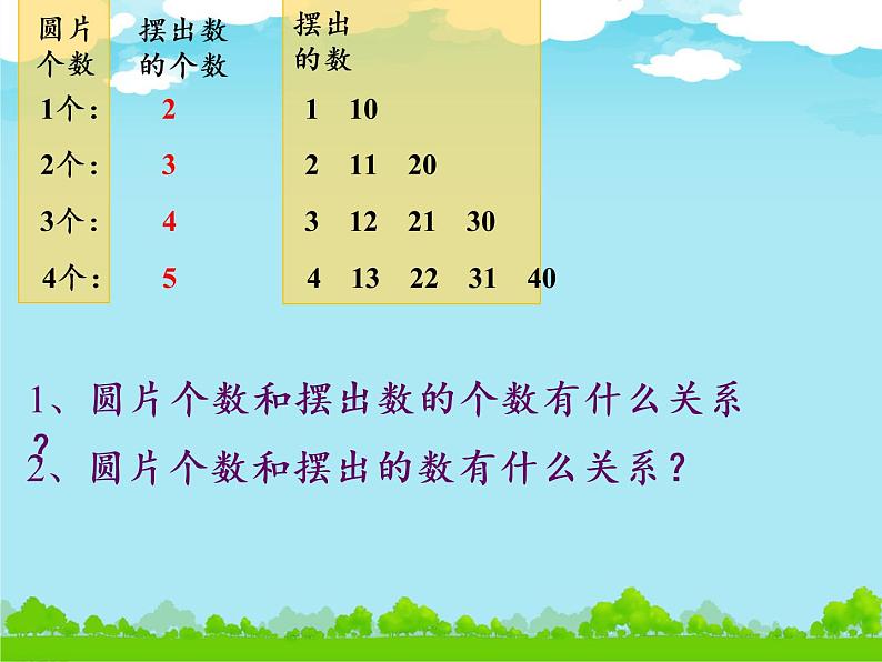 苏教版小学数学二年级上册 ● 有趣的七巧板(11)课件07