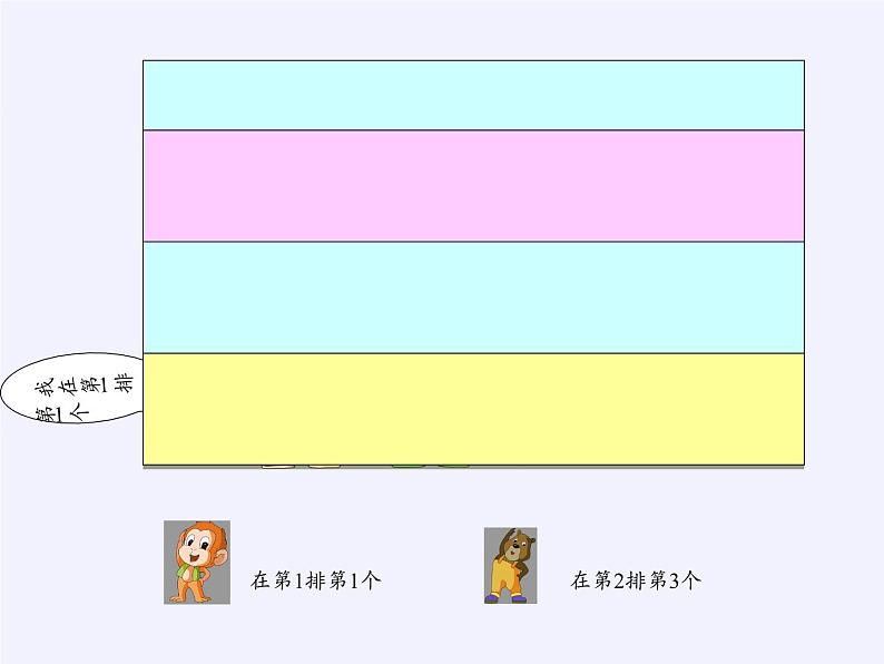 苏教版小学数学二年级上册 七 观察物体（通用）(5)课件第4页