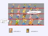 苏教版小学数学二年级上册 七 观察物体（通用）(5)课件