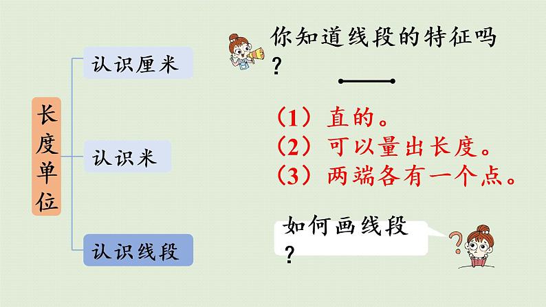 人教版二年级数学上册 第一章 练习一 课件第6页