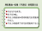 人教版二年级数学上册 2.1.2 两位数加两位数（不进位）课件