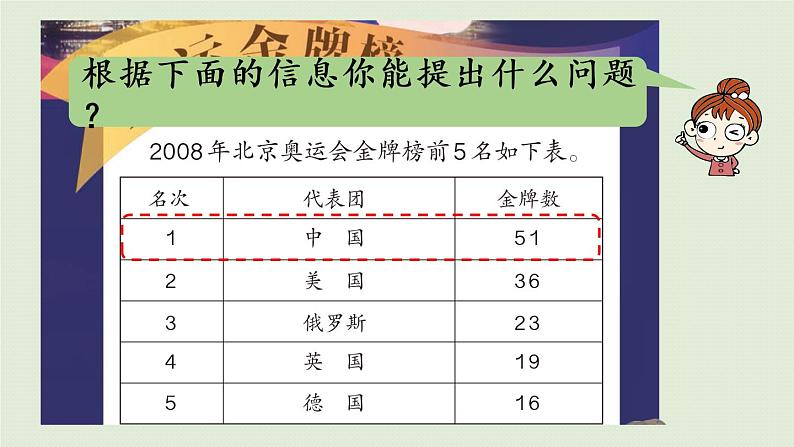 人教版二年级数学上册 2.2.1 两位数减两位数（不退位）课件05