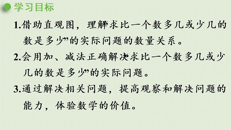 人教版二年级数学上册 2.2.3 求比一个数多几或少几的数 课件02