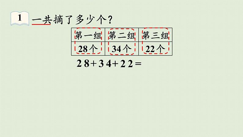 人教版二年级数学上册 2.3.1 第1课时  连加 课件第6页