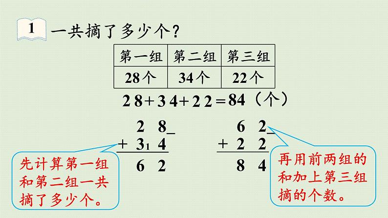 人教版二年级数学上册 2.3.1 第1课时  连加 课件第8页