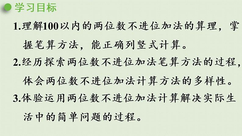 人教版二年级数学上册 2.1.1 两位数加一位数（不进位）课件02