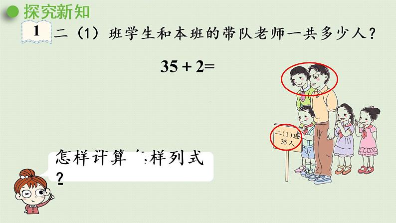 人教版二年级数学上册 2.1.1 两位数加一位数（不进位）课件05