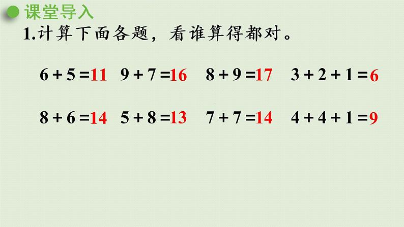 人教版二年级数学上册 2.1.3 两位数加两位数（进位）课件第4页