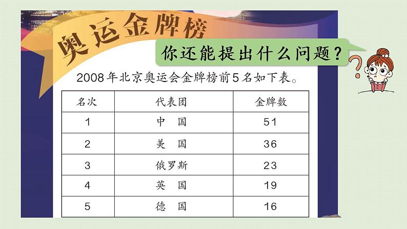 人教版二年级数学上册 2.2.2 两位数减两位数（退位）课件第6页