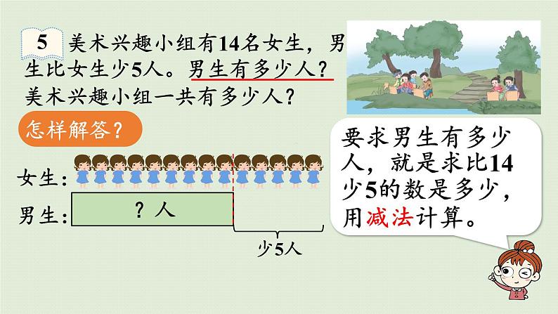 人教版二年级数学上册 2.3.4 解决问题 课件第8页