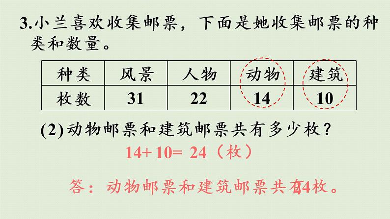 人教版二年级数学上册 第二章 练习二 课件07