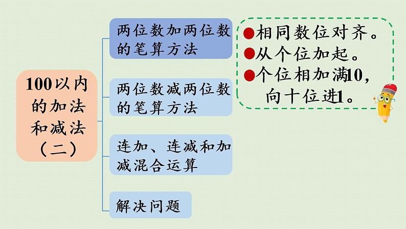 人教版二年级数学上册 第二章 练习七 课件03