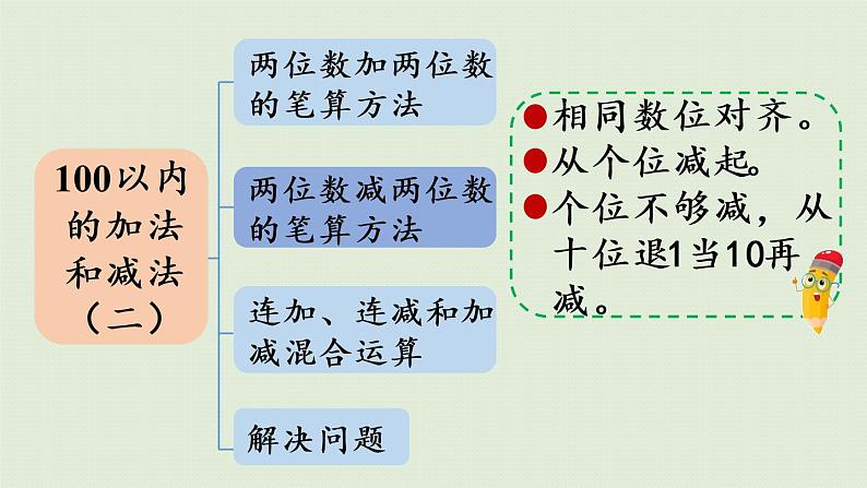 人教版二年级数学上册 第二章 练习七 课件04