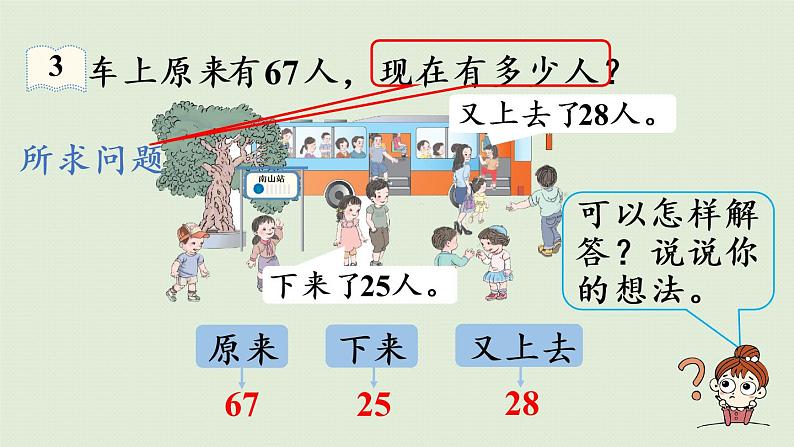 人教版二年级数学上册 2.3.3 加减混合 课件第6页