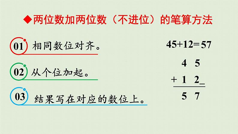 人教版二年级数学上册 第二章 整理和复习 课件第3页