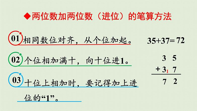 人教版二年级数学上册 第二章 整理和复习 课件第4页