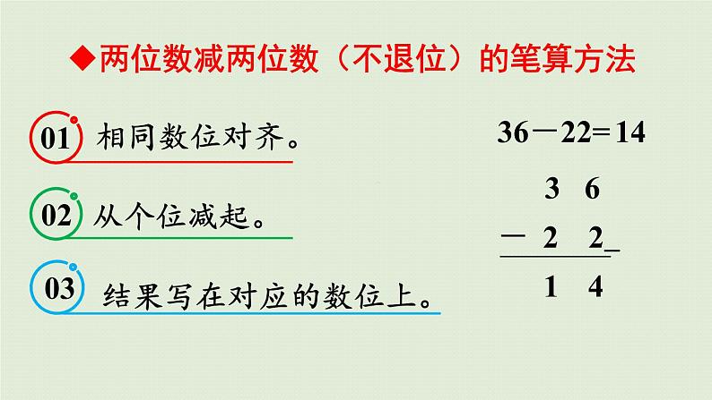 人教版二年级数学上册 第二章 整理和复习 课件第5页