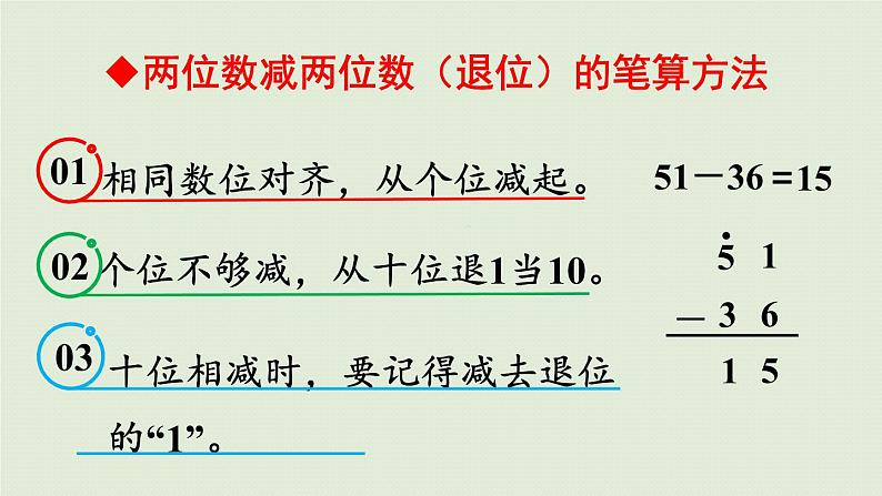 人教版二年级数学上册 第二章 整理和复习 课件第6页