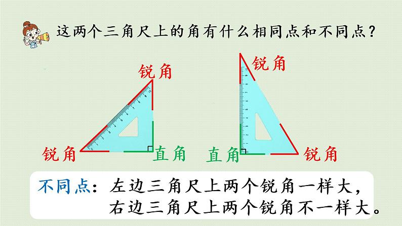 人教版二年级数学上册 3.4 用一副三角尺拼出一个钝角 课件第6页