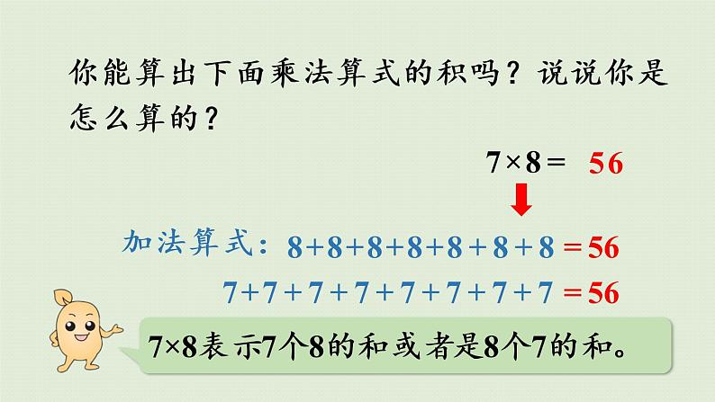 人教版二年级数学上册 4.2.1  5的乘法口诀 课件第6页