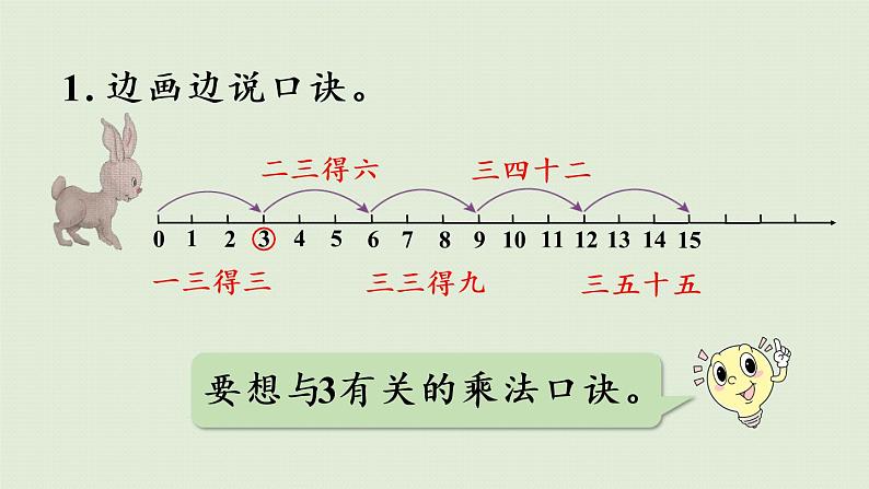 人教版二年级数学上册 第四章 练习十一 课件04