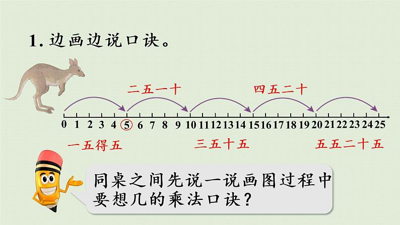 人教版二年级数学上册 第四章 练习十一 课件05