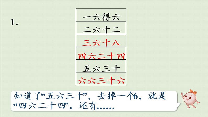 人教版二年级数学上册 第四章 练习十三 课件第8页