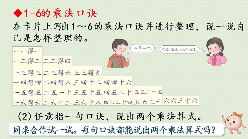 人教版二年级数学上册 第四章 整理和复习 课件08