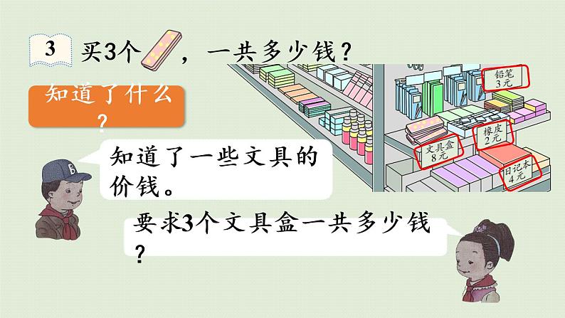 人教版二年级数学上册 6.3  购物中的乘法问题 课件06