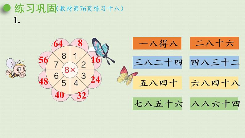 人教版二年级数学上册 第六章  练习十八 课件第3页